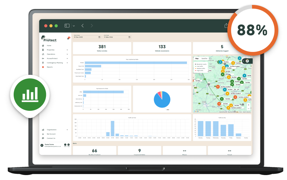 eBAS biosecurity dashboard shown on laptop screen